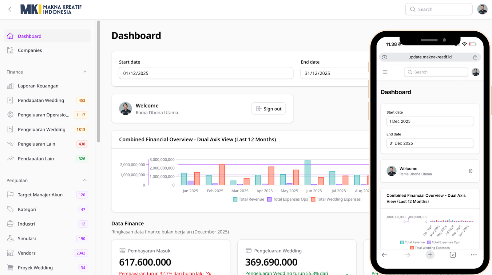 Mobile Monitoring